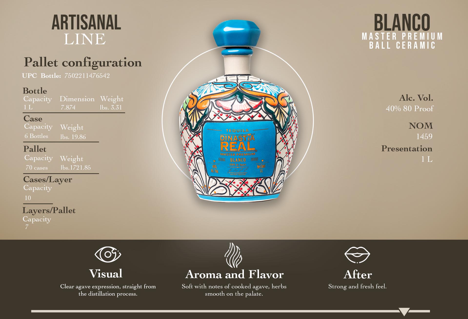 Tequila Dinastia Real - PRODUCTS